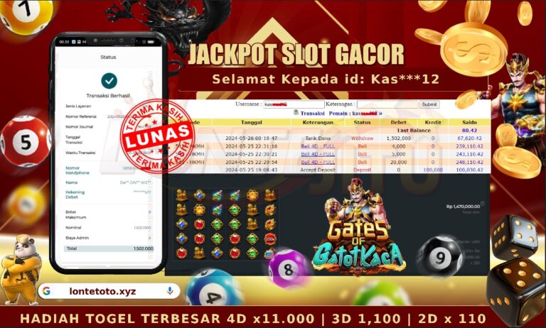 slot gatot kaca