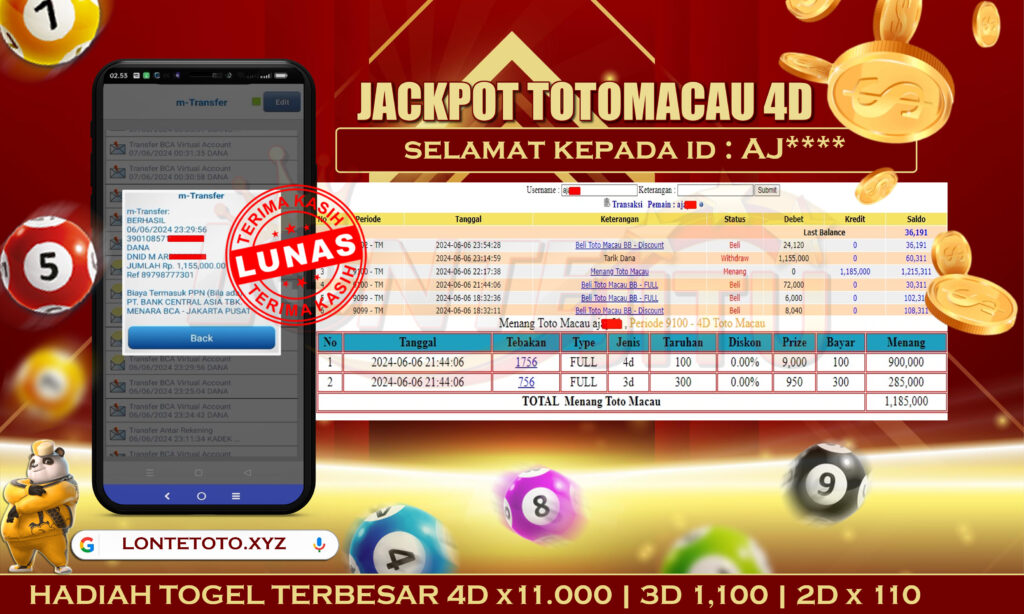 togel toto macau